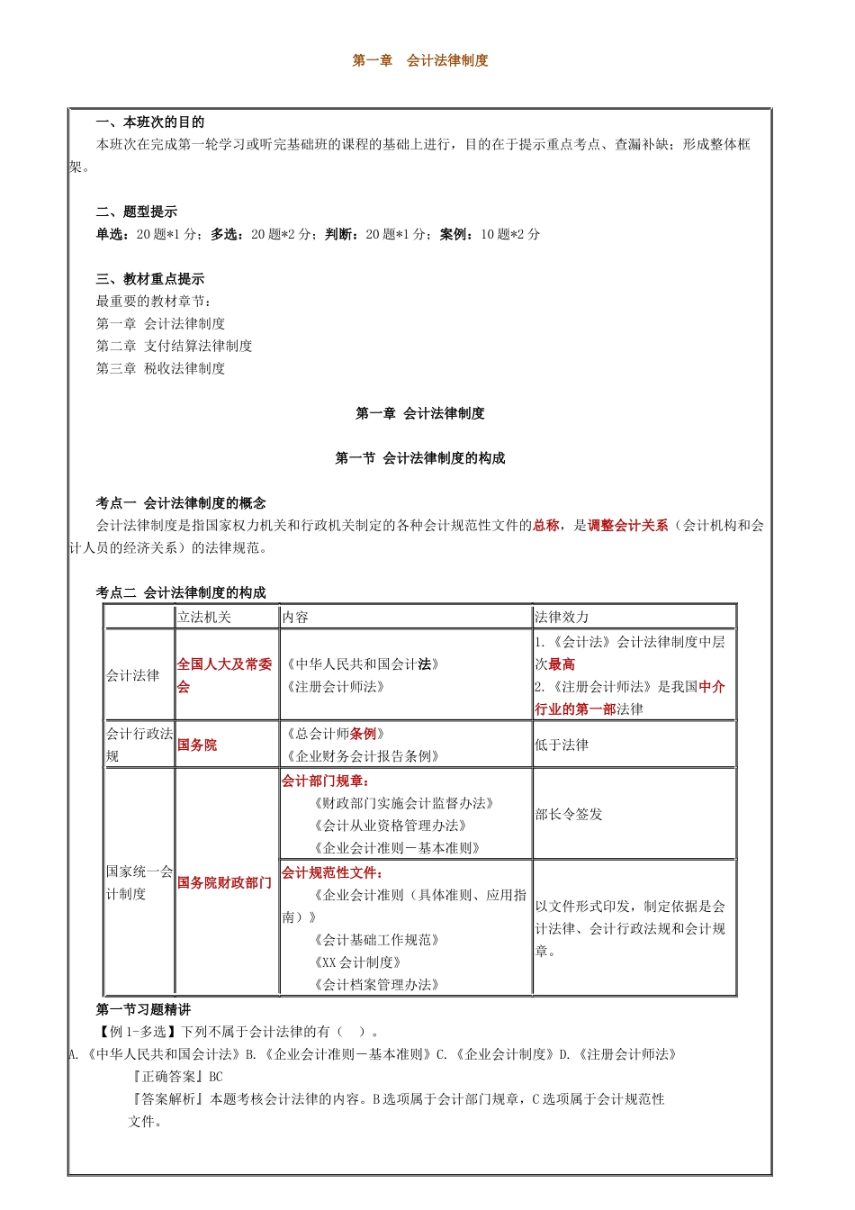 会计从业法律法规冲刺讲义_第1页