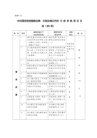 对应国务院保留除法律