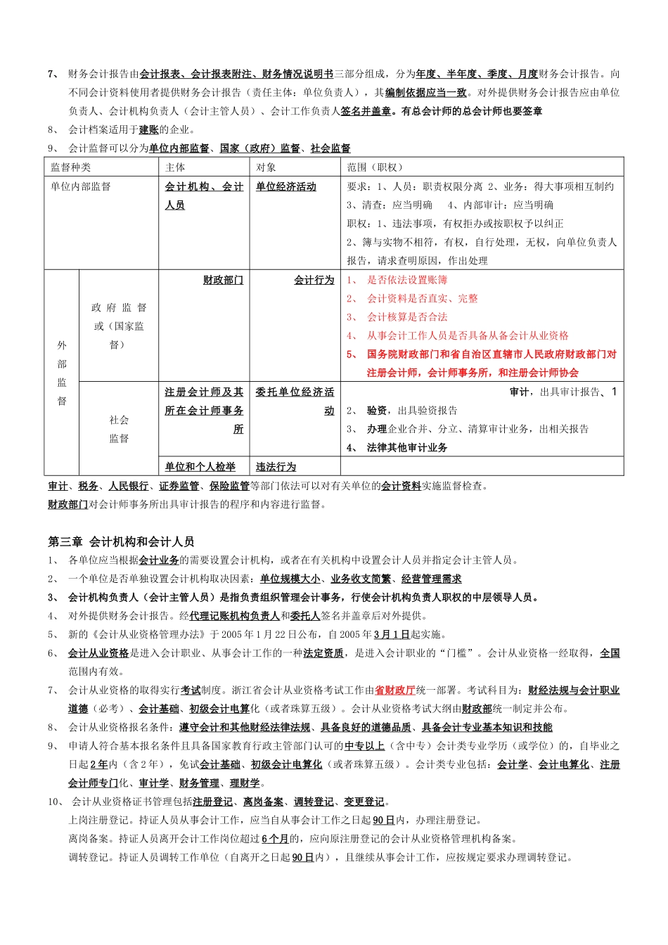 会计法律制度、会计核算与监督_第2页
