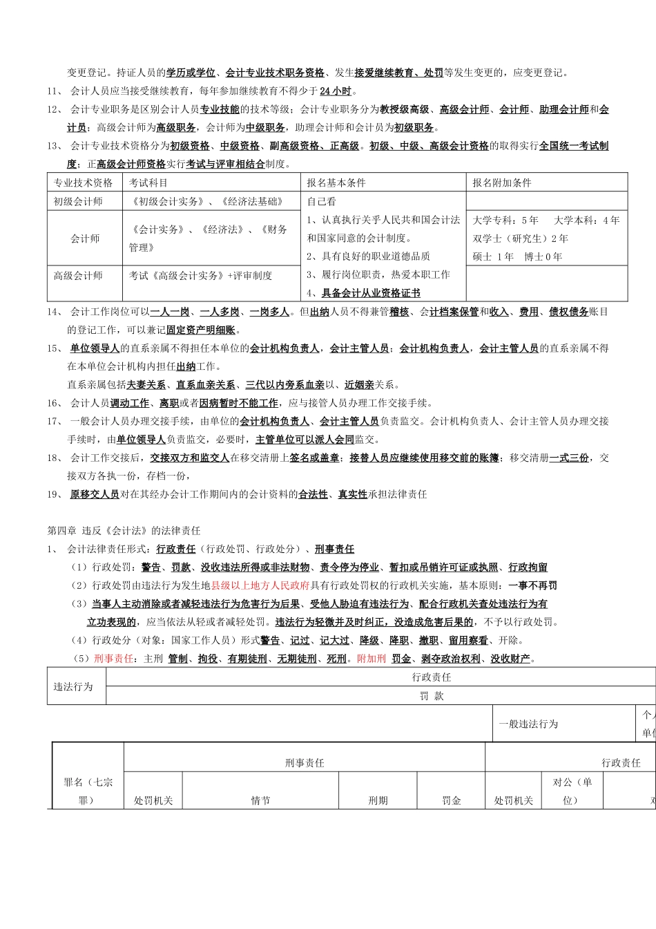 会计法律制度、会计核算与监督_第3页