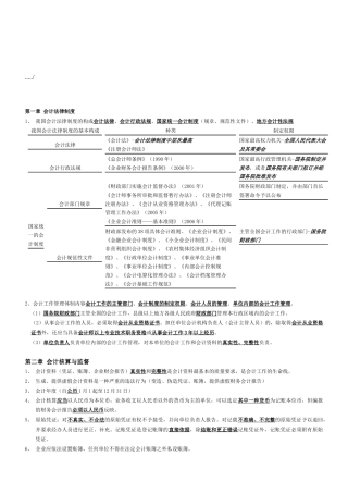 会计法律制度、会计核算与监督