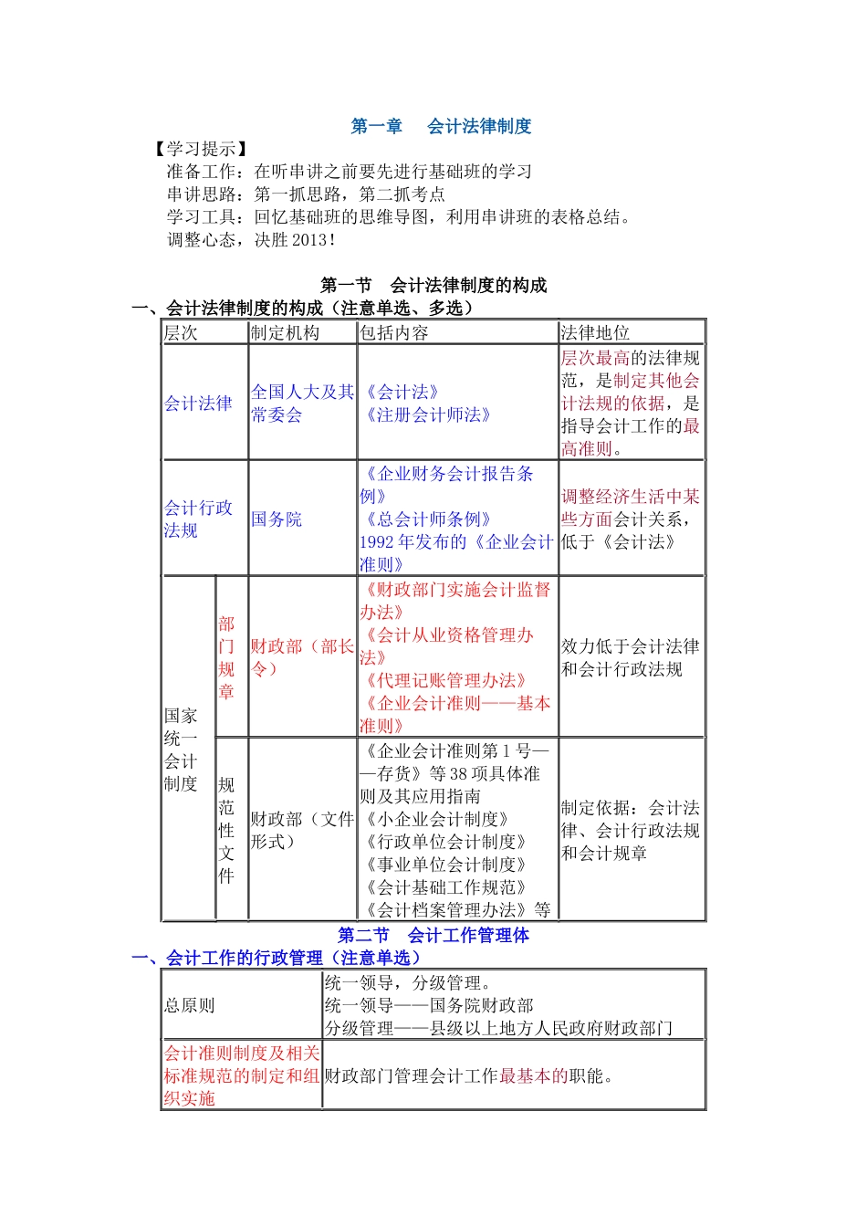 会计基础和财经法规答案_第1页