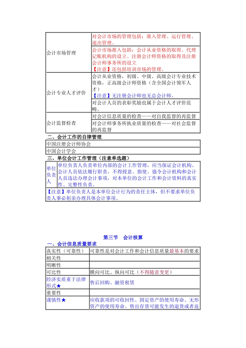 会计基础和财经法规答案_第2页