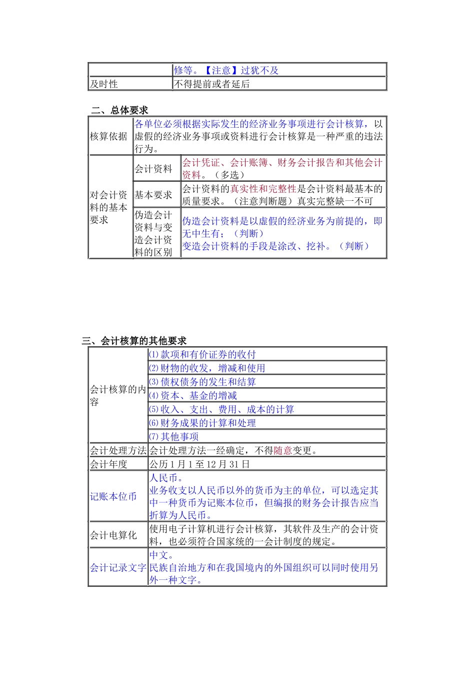 会计基础和财经法规答案_第3页