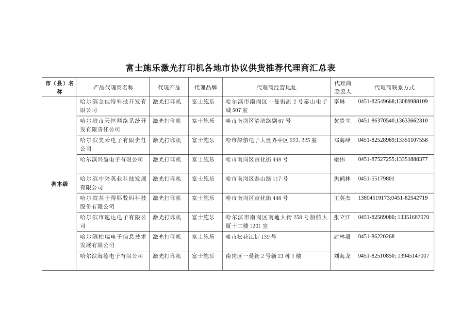 富士施乐激光打印机省级协议供货推荐代理商汇总表_第1页