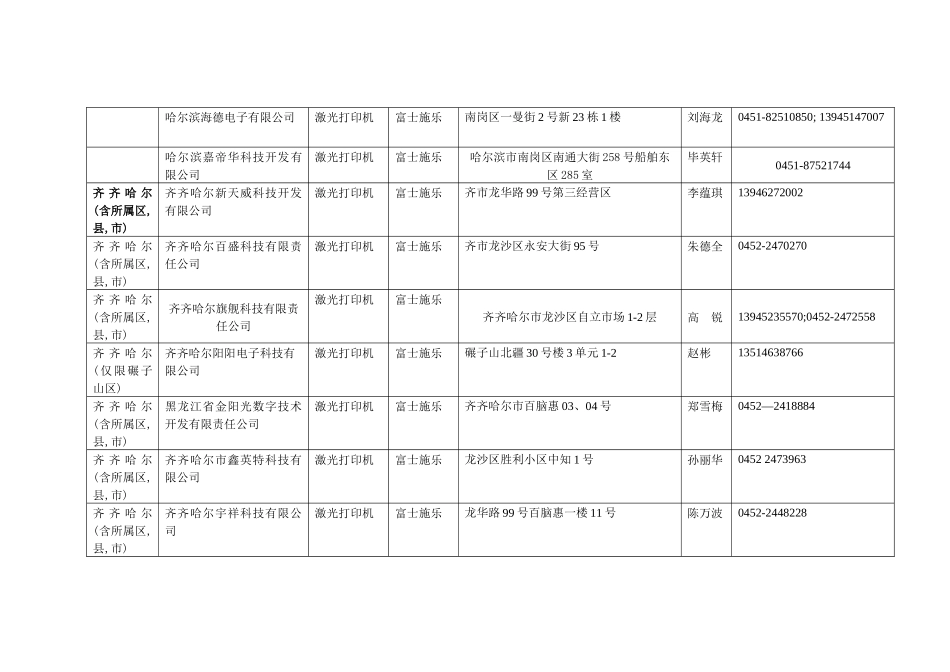 富士施乐激光打印机省级协议供货推荐代理商汇总表_第3页