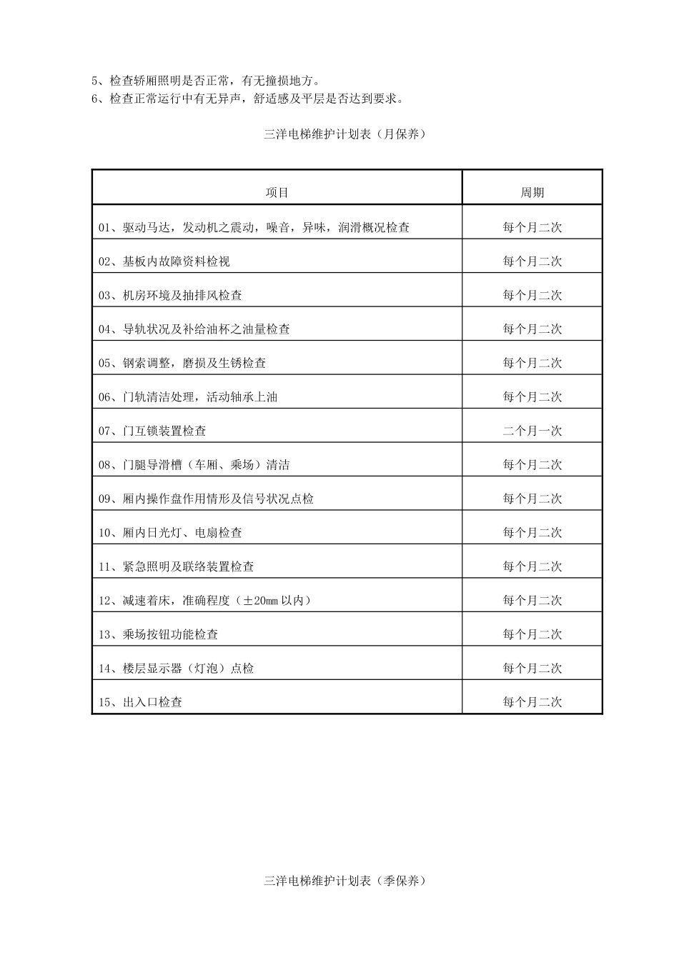 免保合同样本_第3页