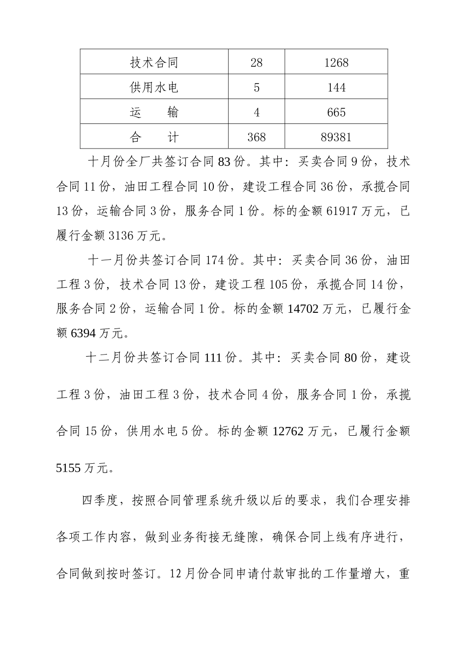 合同管理简报第四期_第2页