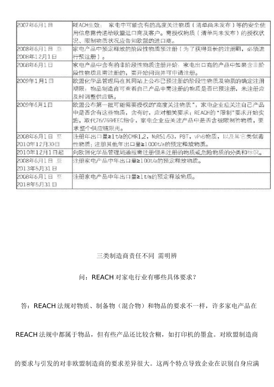 家电行业 如何应对REACH法规_第2页