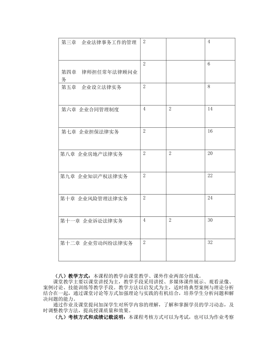 企业法律实务_第2页