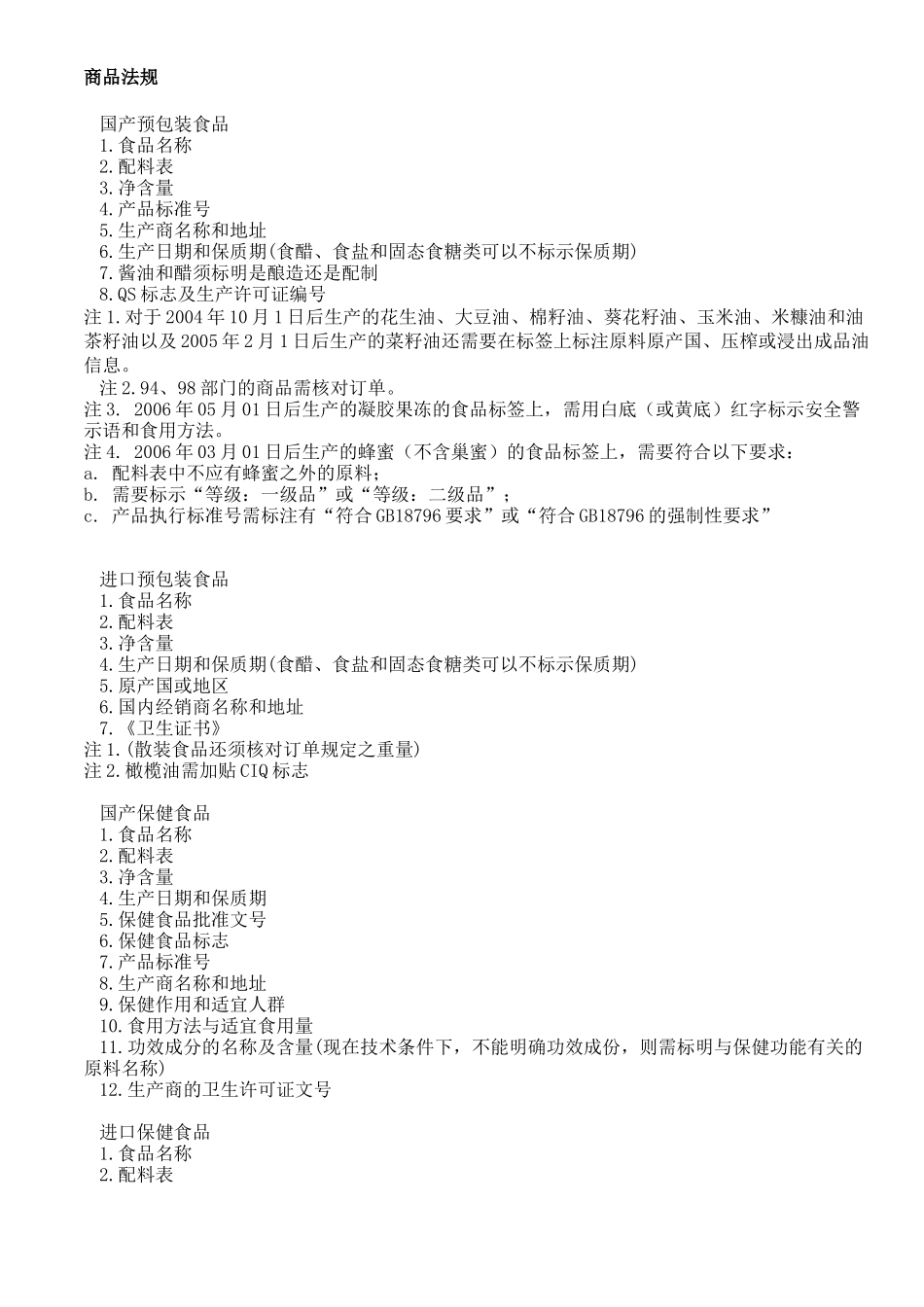 商品法规及补充说明_第1页