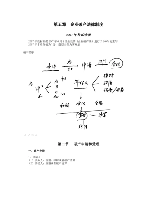企业破产法律制度