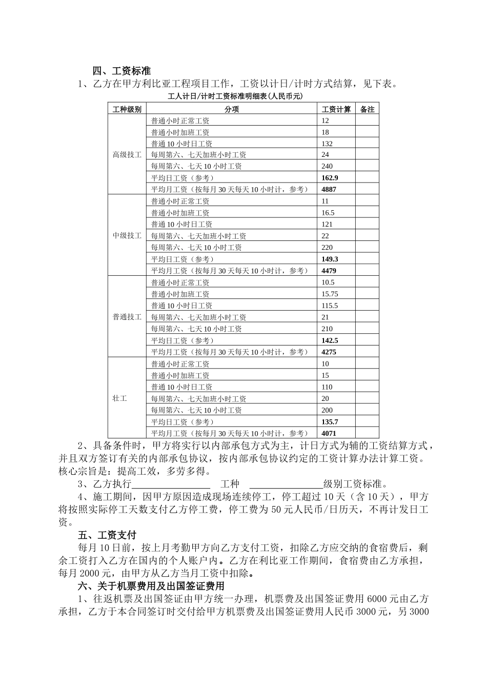 境外建筑工程劳动合同书_第3页