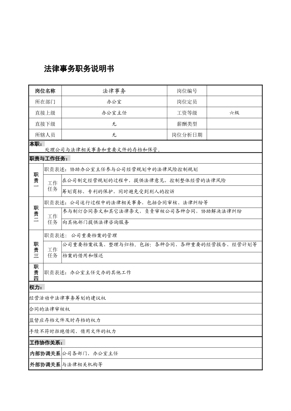 宁波华能贸易公司办公室法律事务职务说明书_第1页