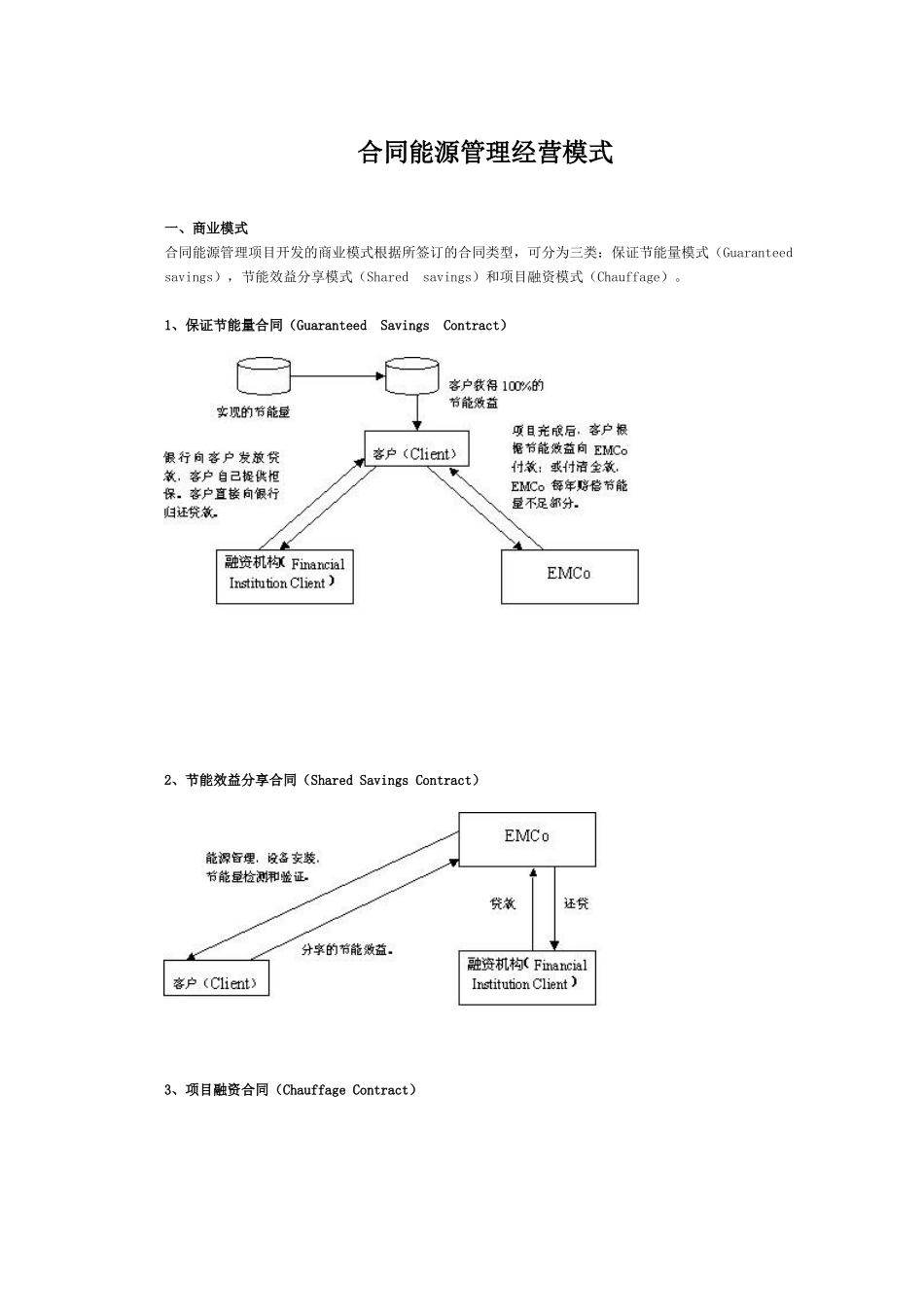 合同能源管理经营模式_第1页
