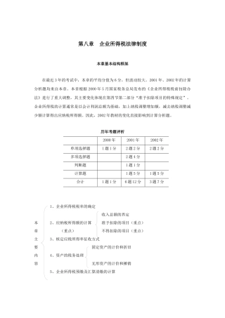 企业所得税法律制度