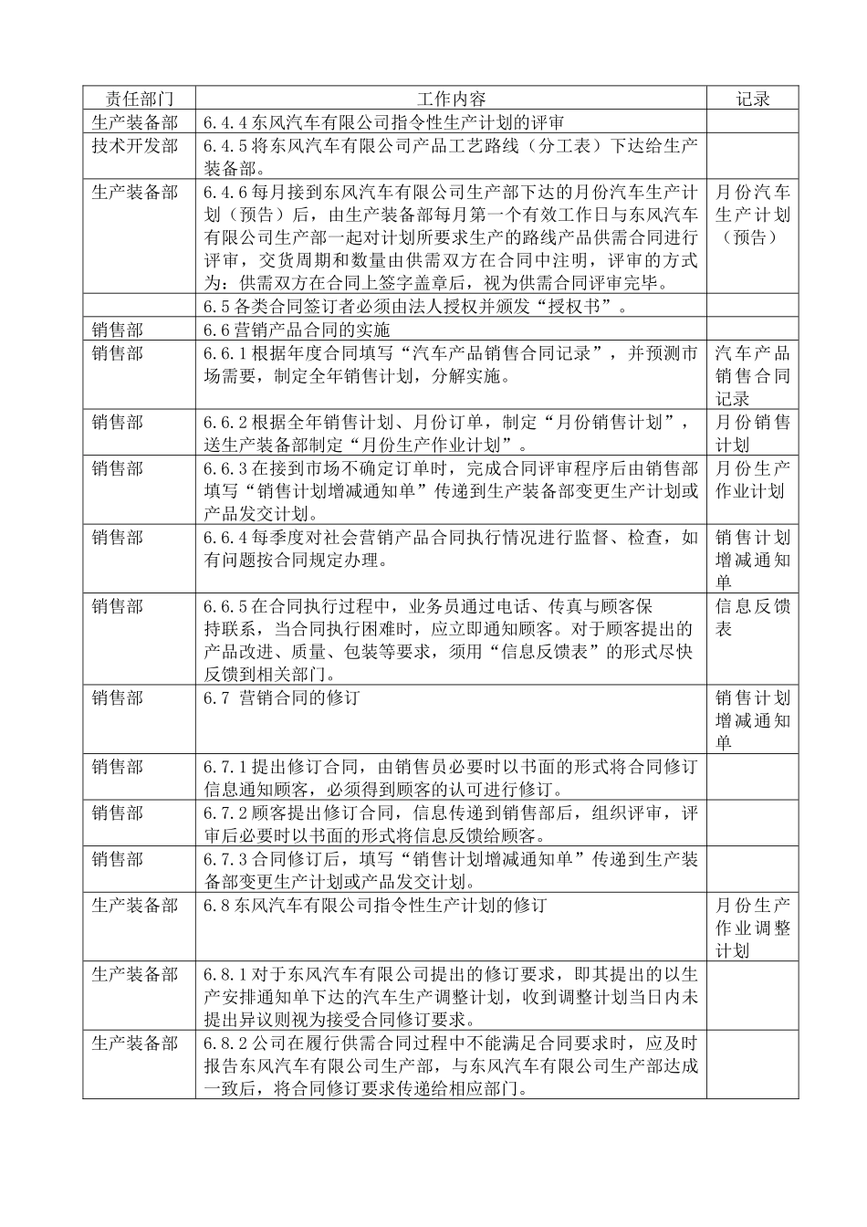 合同评审程序DFCPQEOMS-02_第3页