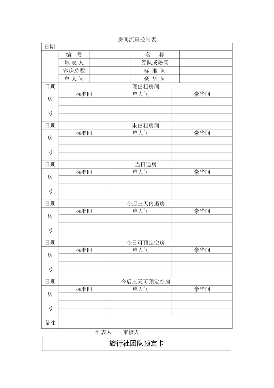 企业委托代订饭店客房合同表格_第2页