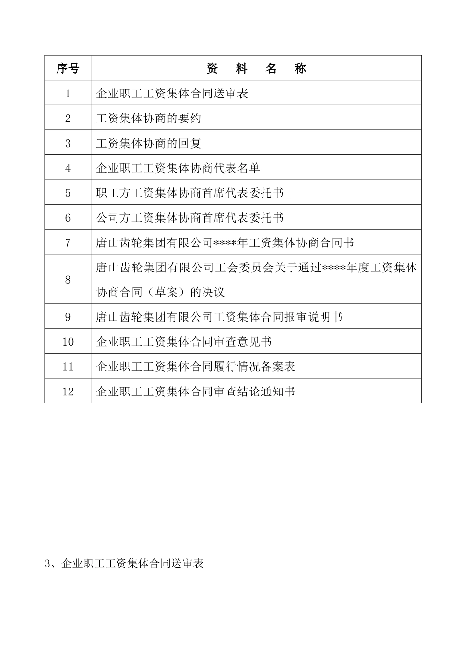 企业职工集体合同范本_第2页