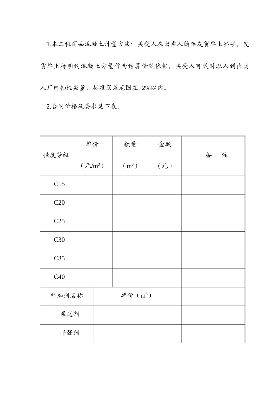 商品混凝土买卖合同版_第2页
