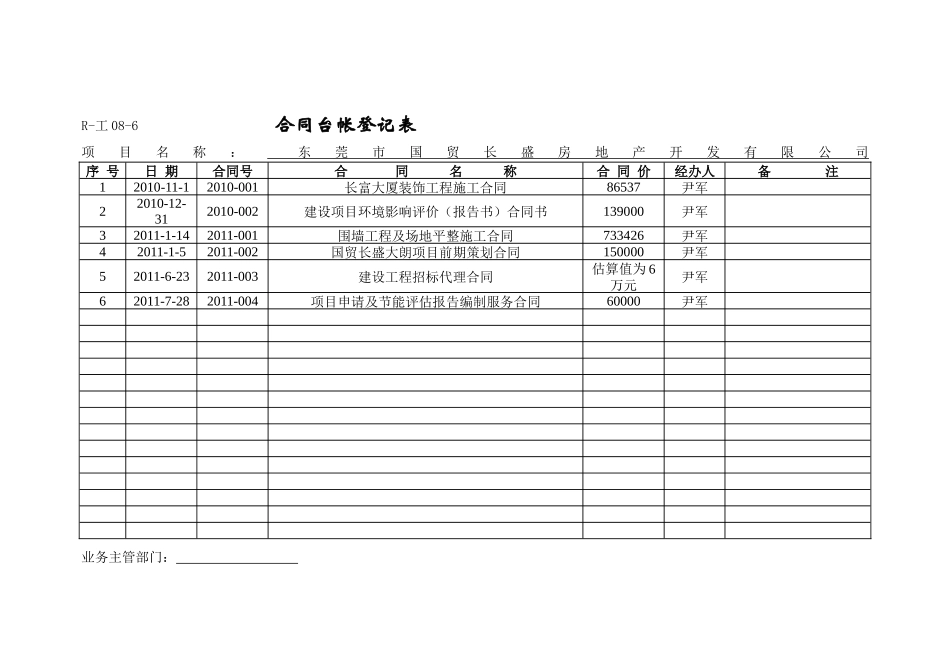 合同台帐登记表_第1页