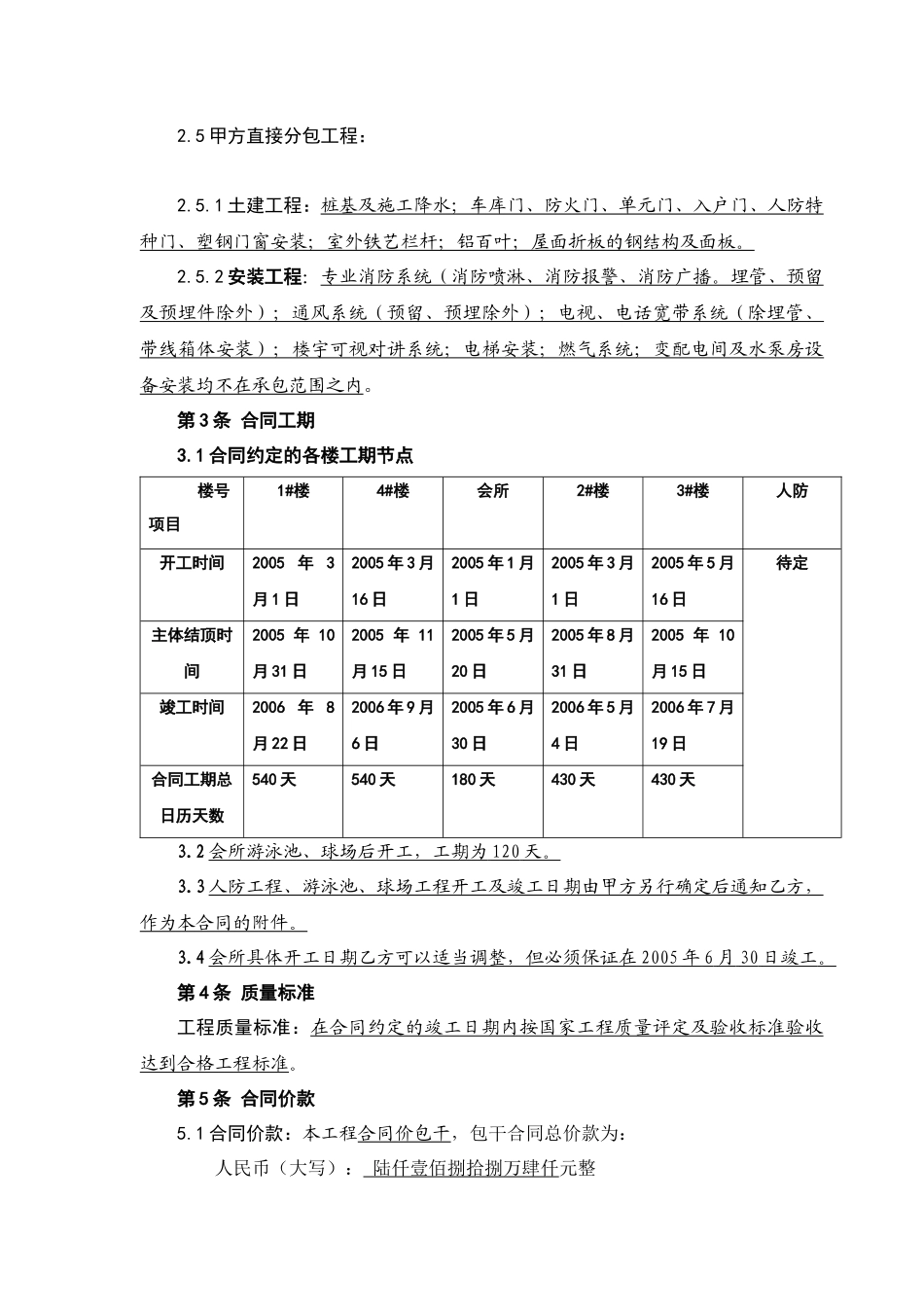 圣菲城一期工程施工合同协议书_第2页