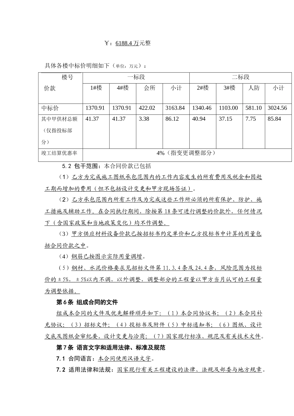 圣菲城一期工程施工合同协议书_第3页