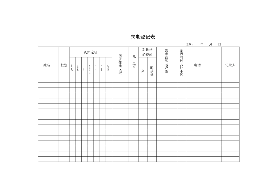 售楼部所有表格及重要合同_第1页