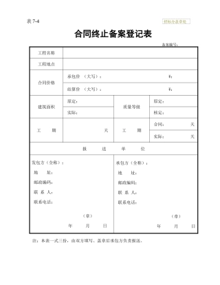 合同终止备案登记表 表7-4