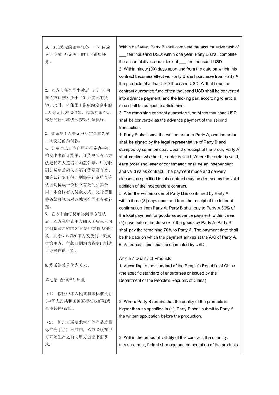 合作合同中英文对照版_第3页