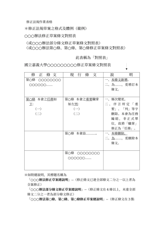 修正法规草案之格式及体例(范例)