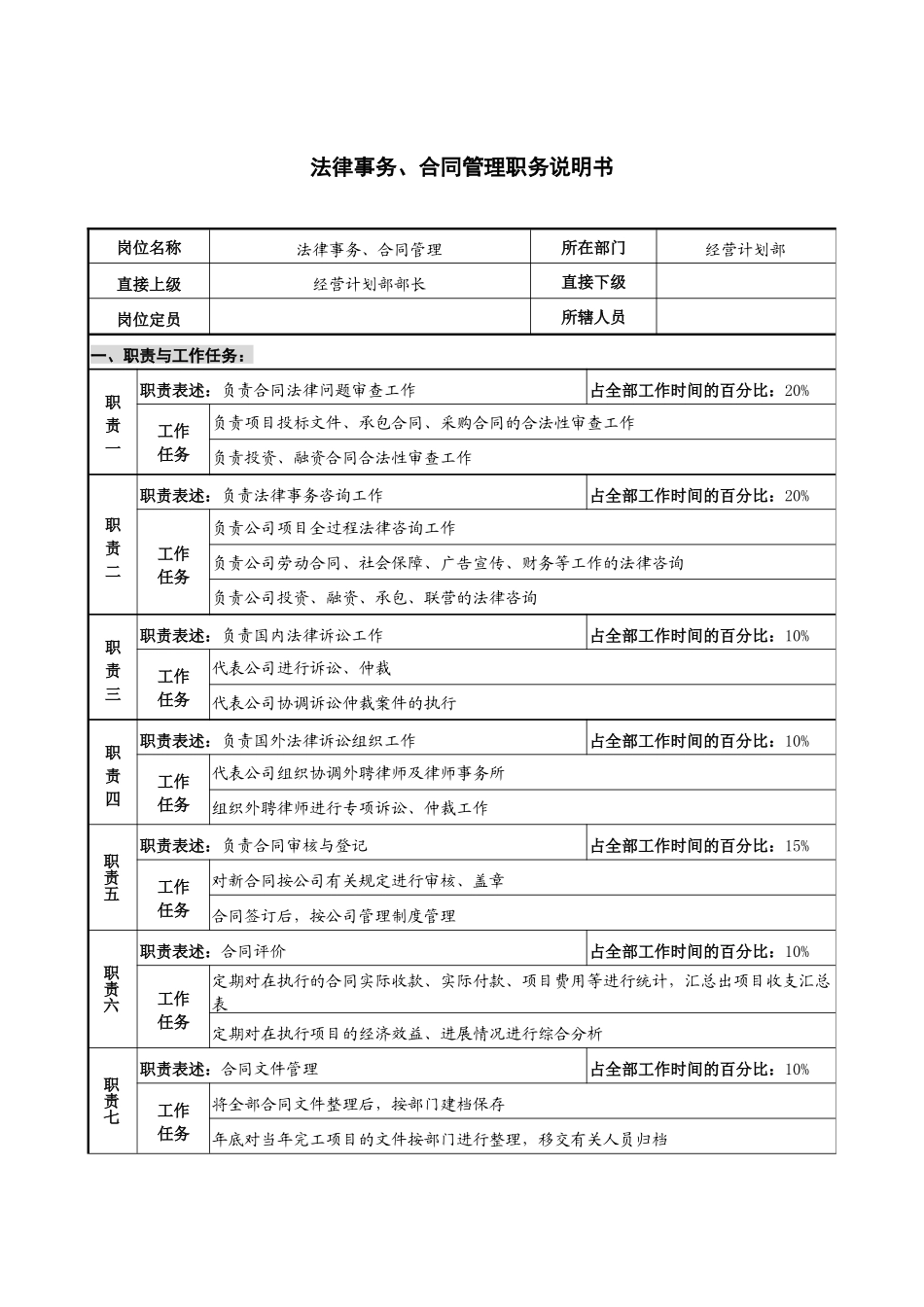 仪器生产企业法律事务、合同管理职务说明书_第1页