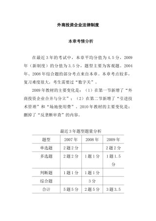 外商投资企业法律制度