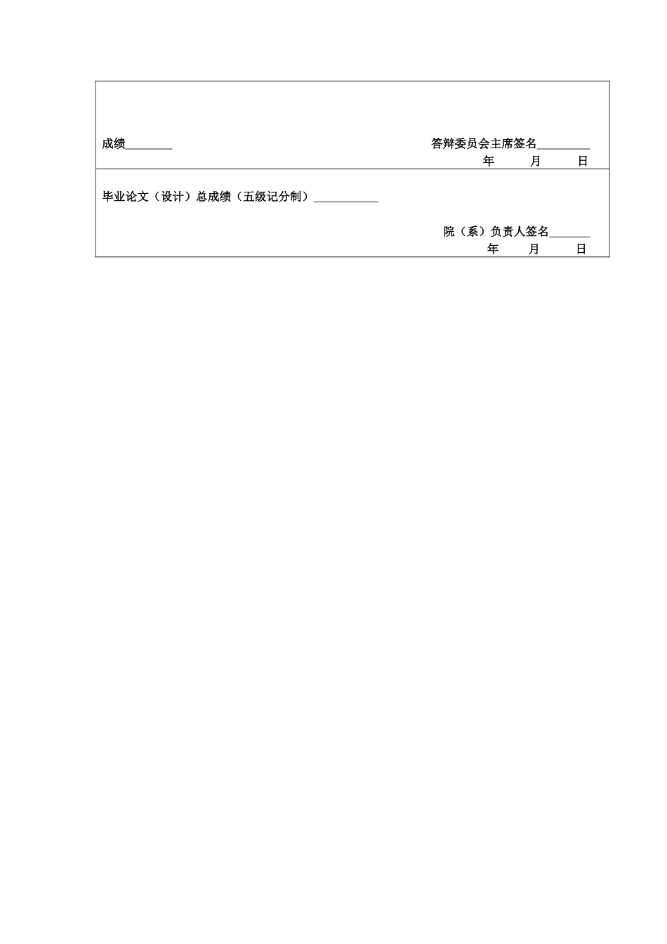 毕业论文++论劳动合同终止的经济补偿_第3页