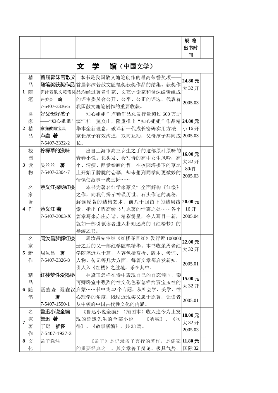 委托代销合同_第3页