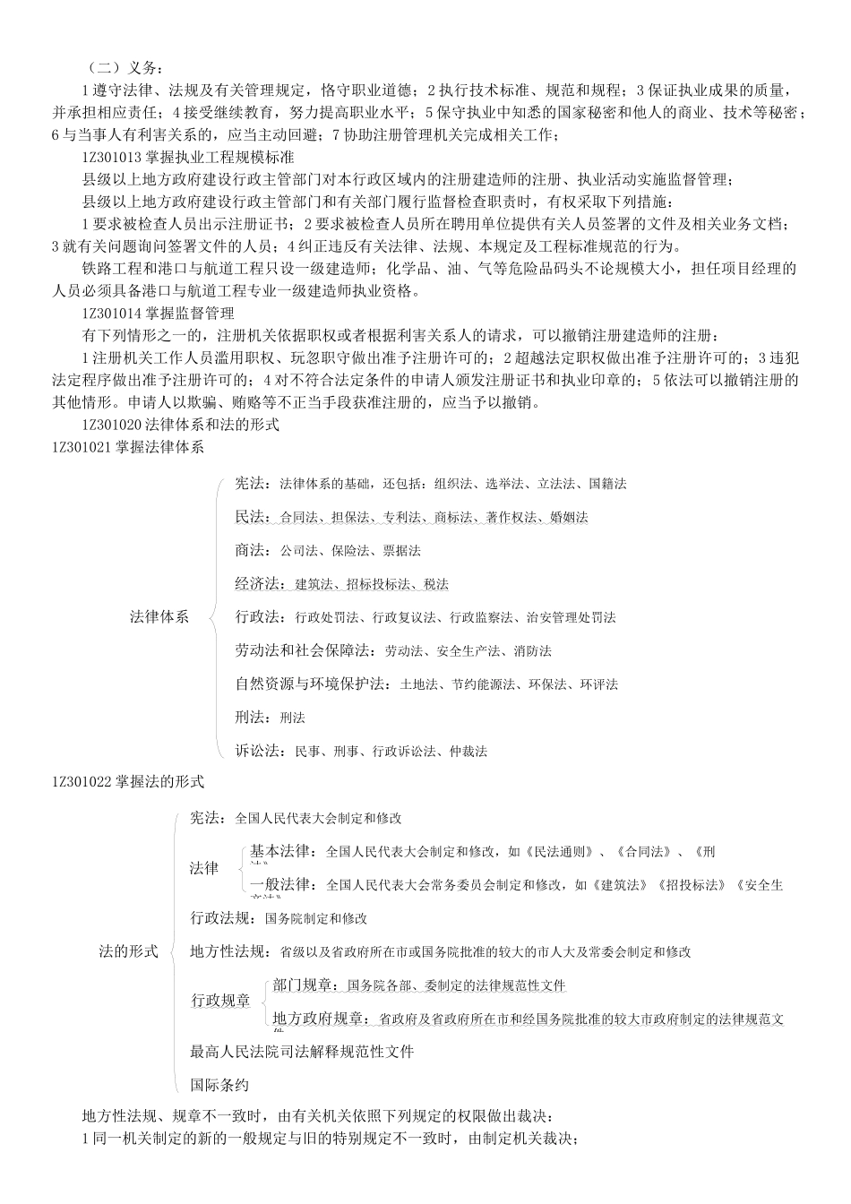 建设工程法规及相关知识总结_第2页