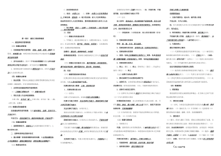 建设工程法律制度