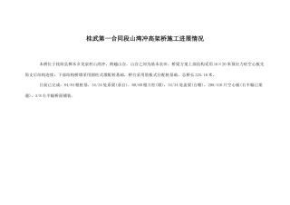 桂武第一合同段山湾冲高架桥施工进展情况