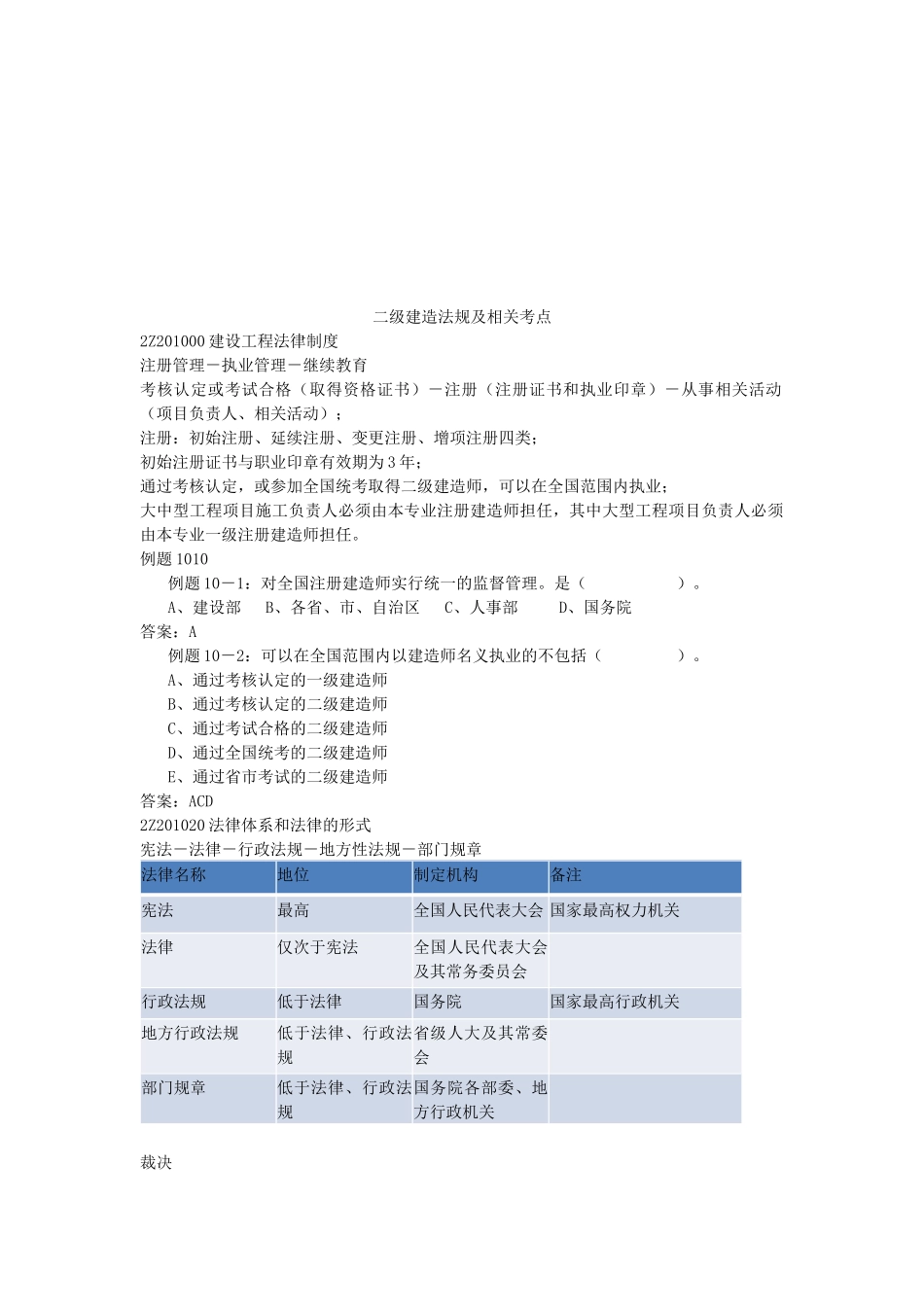 建设工程法律制度及考点分析_第1页