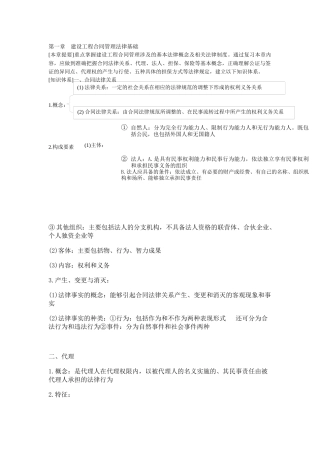 建设工程合同管理