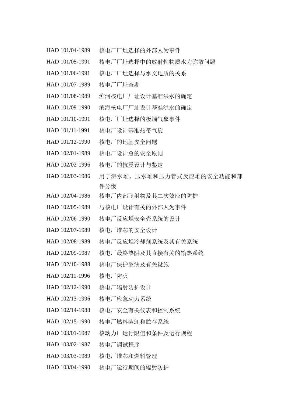 核电站监造应遵循的法规_第2页