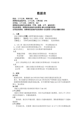 导游证考试——政策法规