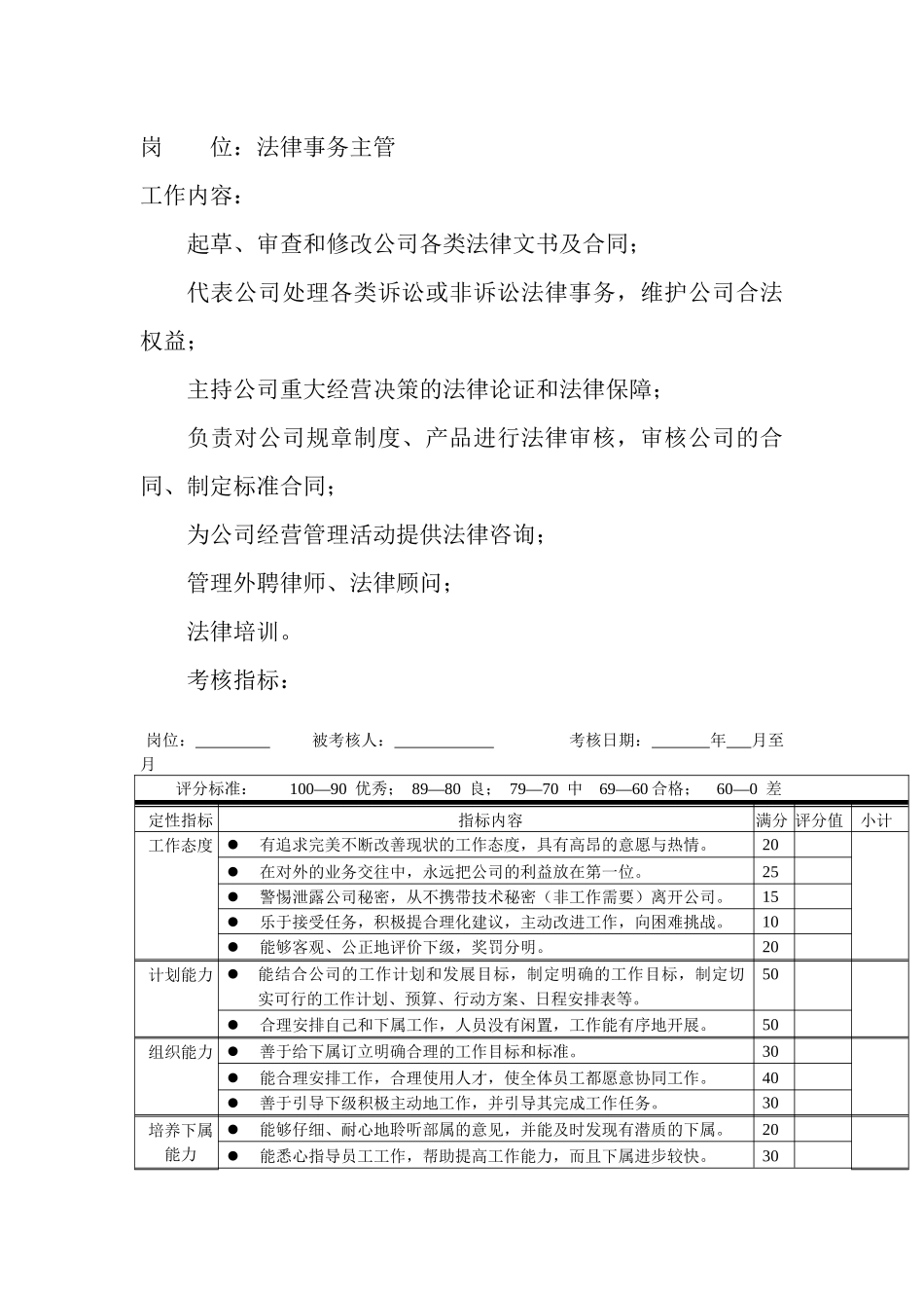 岗位工作内容和年度定性考核指-法律事务主管_第1页
