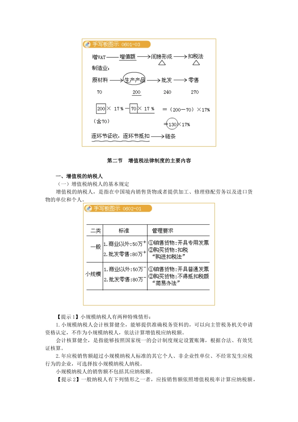 增值税和消费税法律制度_第3页