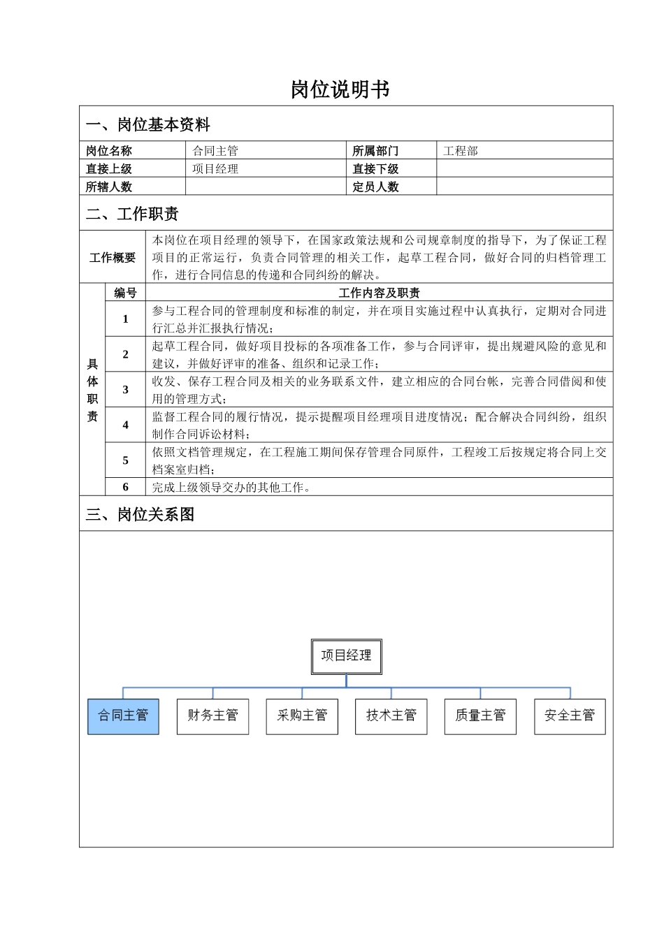 工程部合同主管岗位说明书_第1页