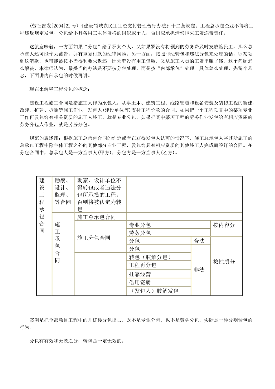 工程分包(转包)法律问题探讨_第2页
