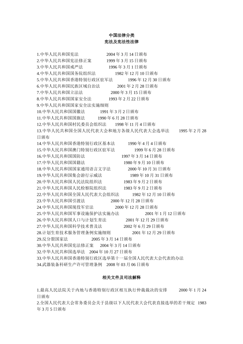 方便大家分析案例时援以引用的中国法律法规_第1页