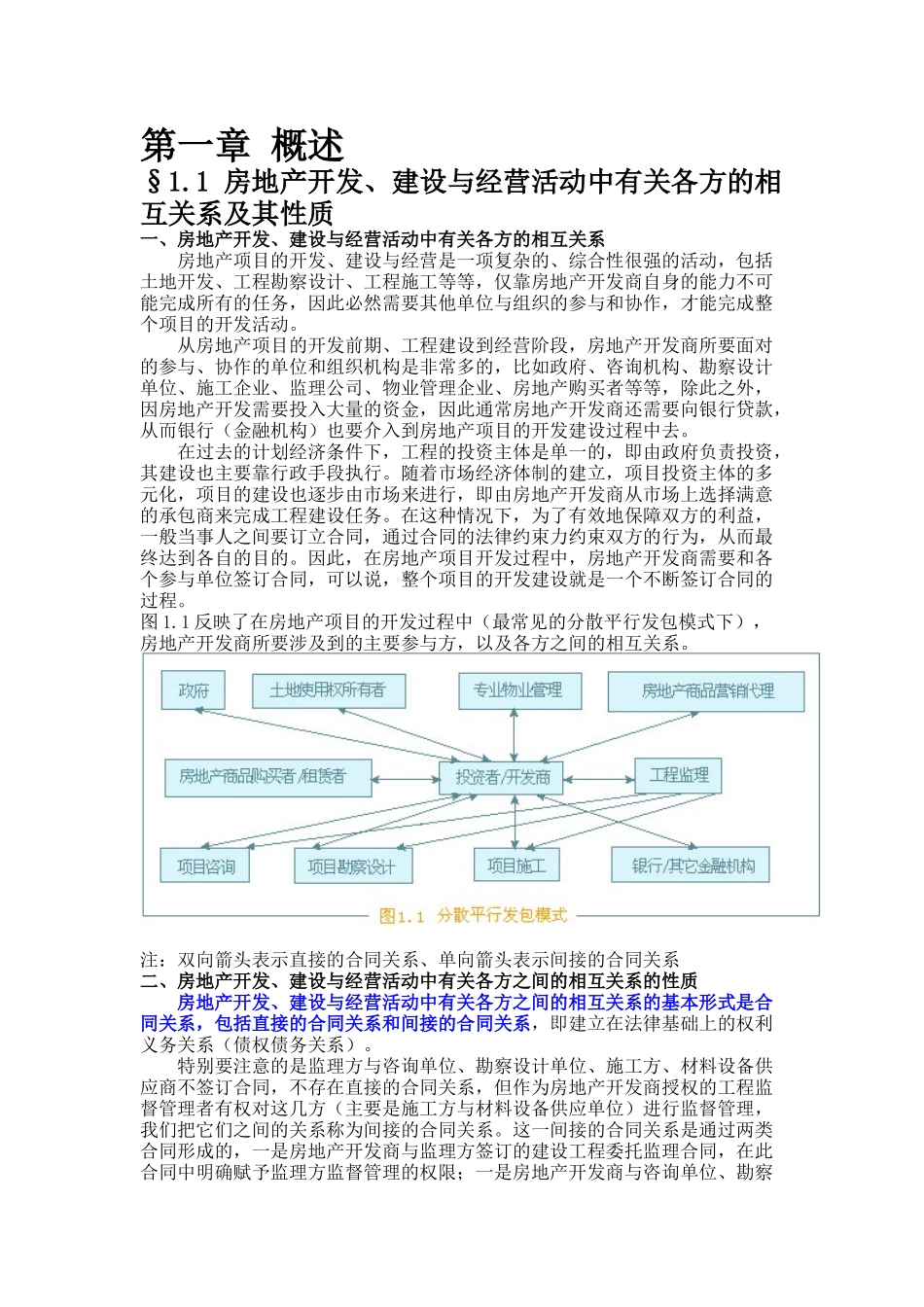 房地产项目合同管理_第1页