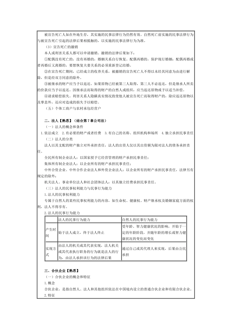 民商法律知识总结_第3页