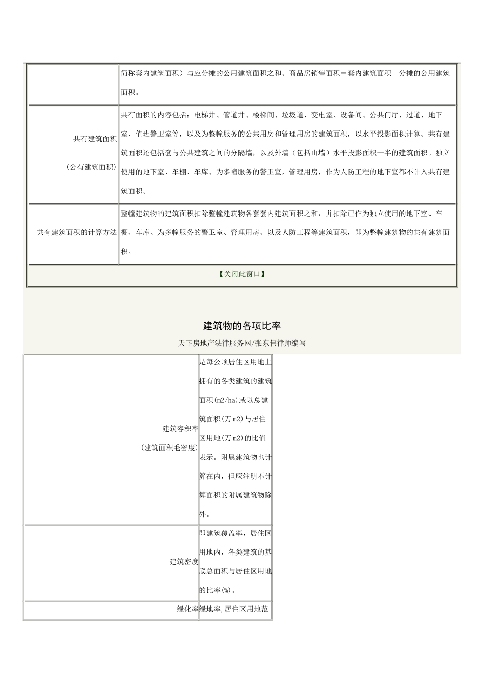 房地产与建筑法律名词解释大汇总之一_第3页